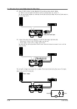 Preview for 62 page of YOKOGAWA WT300E User Manual