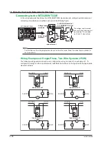 Preview for 64 page of YOKOGAWA WT300E User Manual