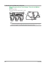 Preview for 66 page of YOKOGAWA WT300E User Manual