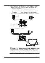 Preview for 68 page of YOKOGAWA WT300E User Manual