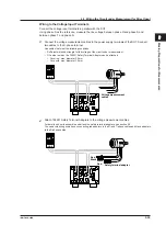 Preview for 69 page of YOKOGAWA WT300E User Manual