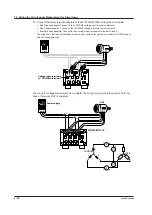 Preview for 70 page of YOKOGAWA WT300E User Manual