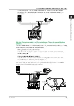 Preview for 71 page of YOKOGAWA WT300E User Manual