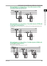 Preview for 77 page of YOKOGAWA WT300E User Manual