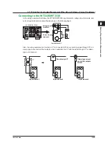 Preview for 83 page of YOKOGAWA WT300E User Manual