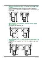 Preview for 84 page of YOKOGAWA WT300E User Manual