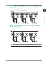 Preview for 85 page of YOKOGAWA WT300E User Manual