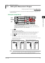 Preview for 93 page of YOKOGAWA WT300E User Manual