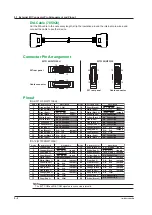 Preview for 100 page of YOKOGAWA WT300E User Manual