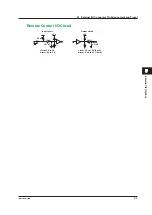 Preview for 101 page of YOKOGAWA WT300E User Manual