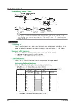 Preview for 104 page of YOKOGAWA WT300E User Manual