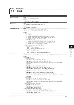 Preview for 114 page of YOKOGAWA WT300E User Manual