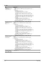 Preview for 115 page of YOKOGAWA WT300E User Manual