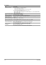 Preview for 121 page of YOKOGAWA WT300E User Manual