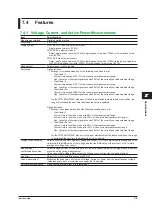 Preview for 122 page of YOKOGAWA WT300E User Manual