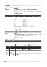 Preview for 123 page of YOKOGAWA WT300E User Manual