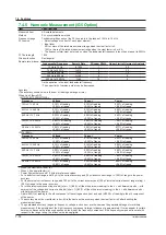 Preview for 125 page of YOKOGAWA WT300E User Manual