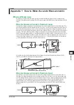 Preview for 134 page of YOKOGAWA WT300E User Manual