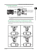 Preview for 53 page of YOKOGAWA WT310 User Manual