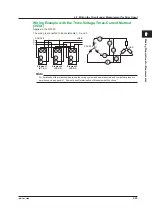 Preview for 55 page of YOKOGAWA WT310 User Manual