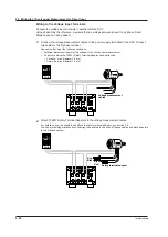 Preview for 58 page of YOKOGAWA WT310 User Manual