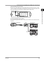 Preview for 63 page of YOKOGAWA WT310 User Manual