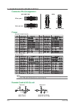 Preview for 88 page of YOKOGAWA WT310 User Manual