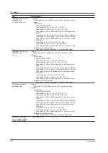 Preview for 101 page of YOKOGAWA WT310 User Manual