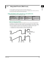 Предварительный просмотр 22 страницы YOKOGAWA WT310E User Manual