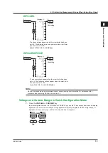 Предварительный просмотр 32 страницы YOKOGAWA WT310E User Manual