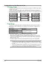 Предварительный просмотр 35 страницы YOKOGAWA WT310E User Manual