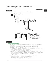 Предварительный просмотр 48 страницы YOKOGAWA WT310E User Manual