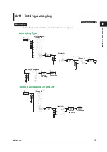 Предварительный просмотр 50 страницы YOKOGAWA WT310E User Manual