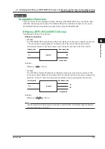 Предварительный просмотр 63 страницы YOKOGAWA WT310E User Manual