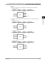 Предварительный просмотр 65 страницы YOKOGAWA WT310E User Manual