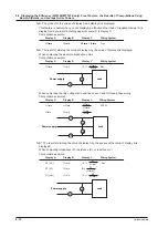 Предварительный просмотр 66 страницы YOKOGAWA WT310E User Manual