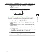 Предварительный просмотр 67 страницы YOKOGAWA WT310E User Manual