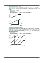 Предварительный просмотр 72 страницы YOKOGAWA WT310E User Manual