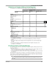 Предварительный просмотр 81 страницы YOKOGAWA WT310E User Manual