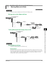 Предварительный просмотр 90 страницы YOKOGAWA WT310E User Manual