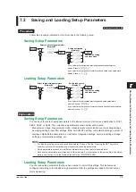 Предварительный просмотр 92 страницы YOKOGAWA WT310E User Manual