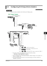 Предварительный просмотр 97 страницы YOKOGAWA WT310E User Manual