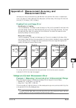 Предварительный просмотр 127 страницы YOKOGAWA WT310E User Manual