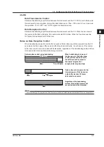 Preview for 26 page of YOKOGAWA WT310EH User Manual