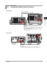 Preview for 28 page of YOKOGAWA WT310EH User Manual