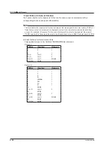 Preview for 66 page of YOKOGAWA WT310EH User Manual