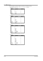 Preview for 68 page of YOKOGAWA WT310EH User Manual