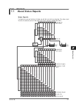 Preview for 77 page of YOKOGAWA WT310EH User Manual