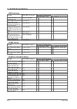 Preview for 88 page of YOKOGAWA WT310EH User Manual