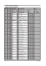 Preview for 93 page of YOKOGAWA WT310EH User Manual